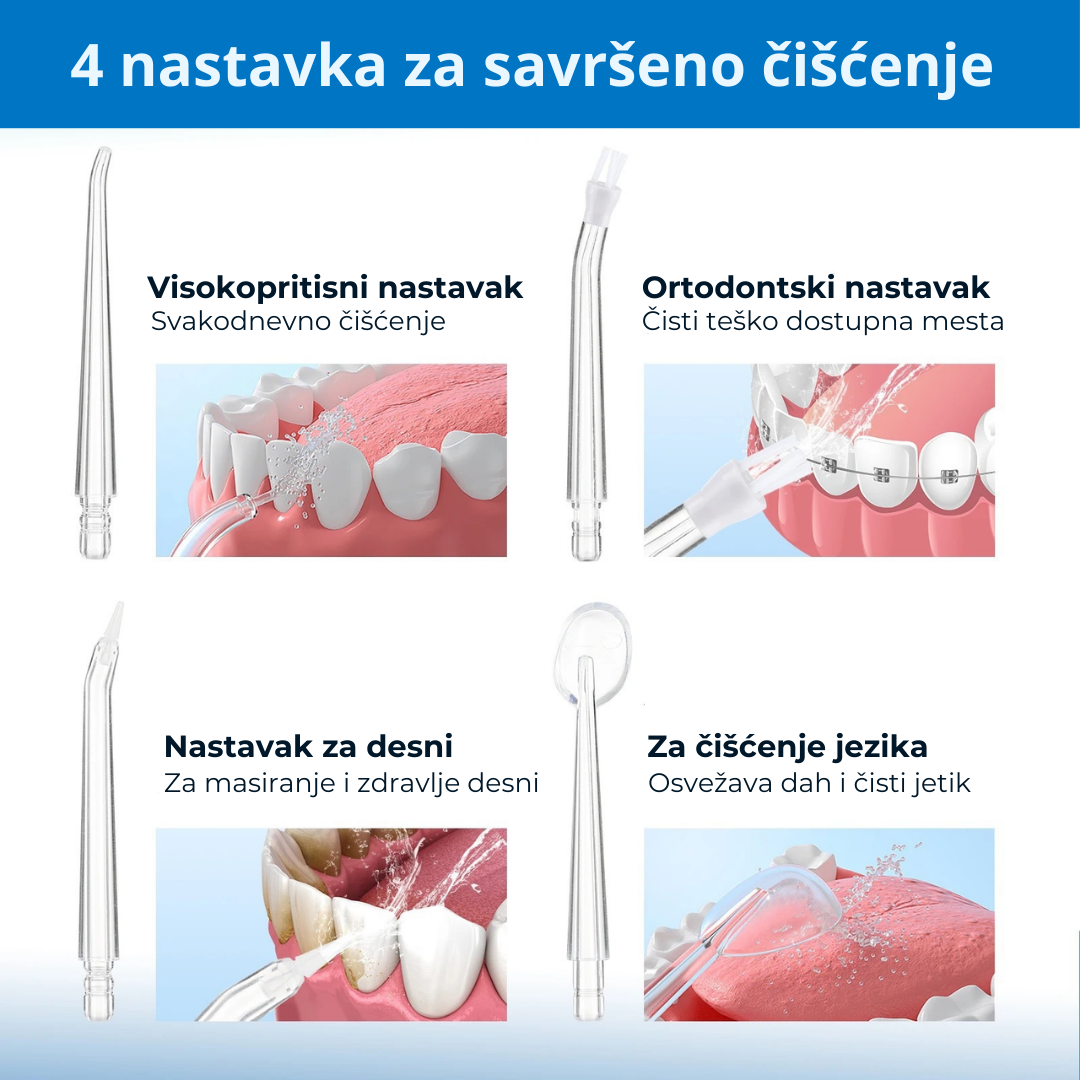 Oralni Irigator - za idealno čiste zube