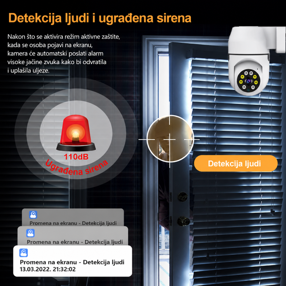 Praktična Kamera za utičnicu