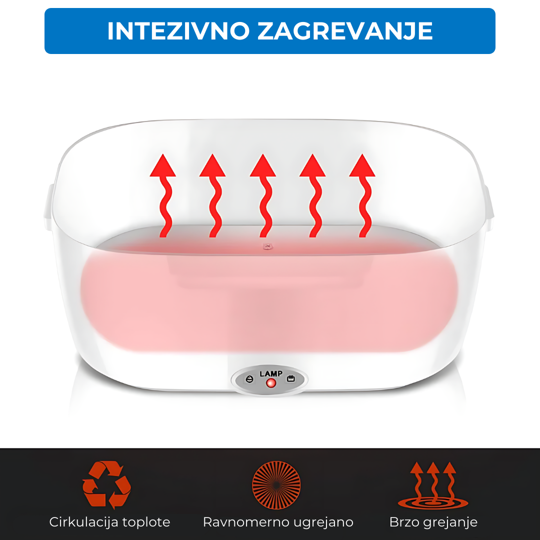 Magična Termo Kutija - Topao obrok svuda