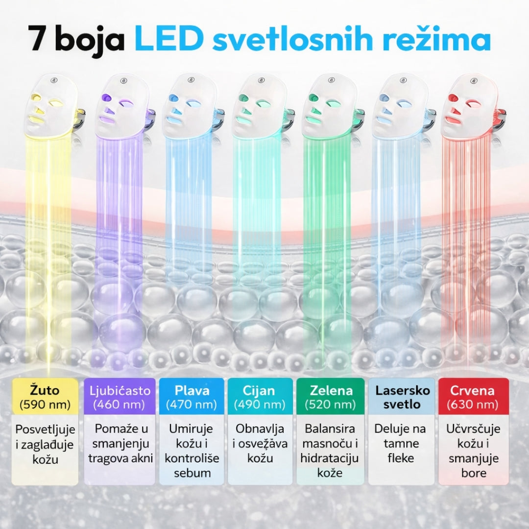 Pro LED maska za negu lica