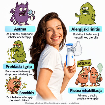 Prenosivi ultrazvučni inhalator za decu i odrasle