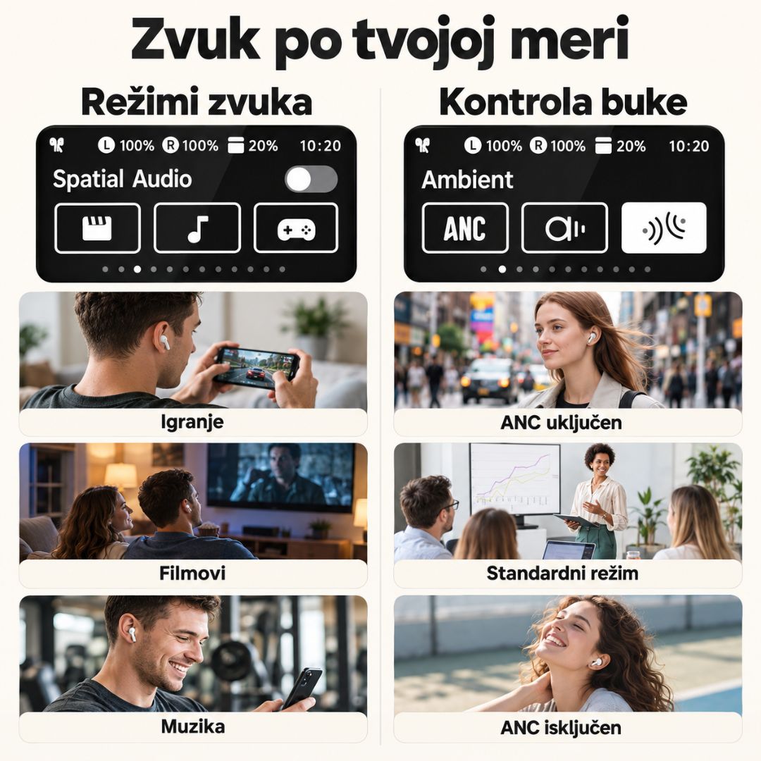 A9 Pro Bežične Slušalice sa Touch Ekranom