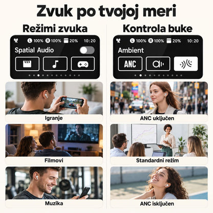 A9 Pro Bežične Slušalice sa Touch Ekranom