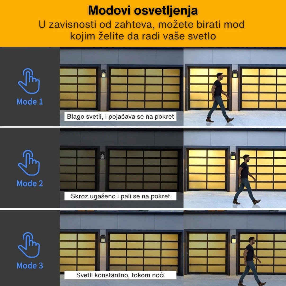 Solarna Fenjer lampa za dvorište