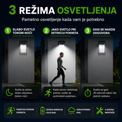 Prenosivi solarni reflektor
