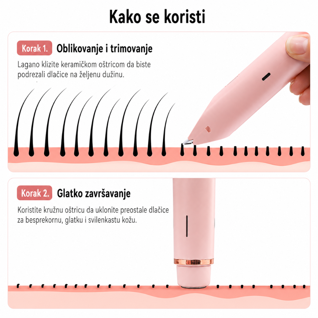 Dual Head - Epilator i trimer 2u1