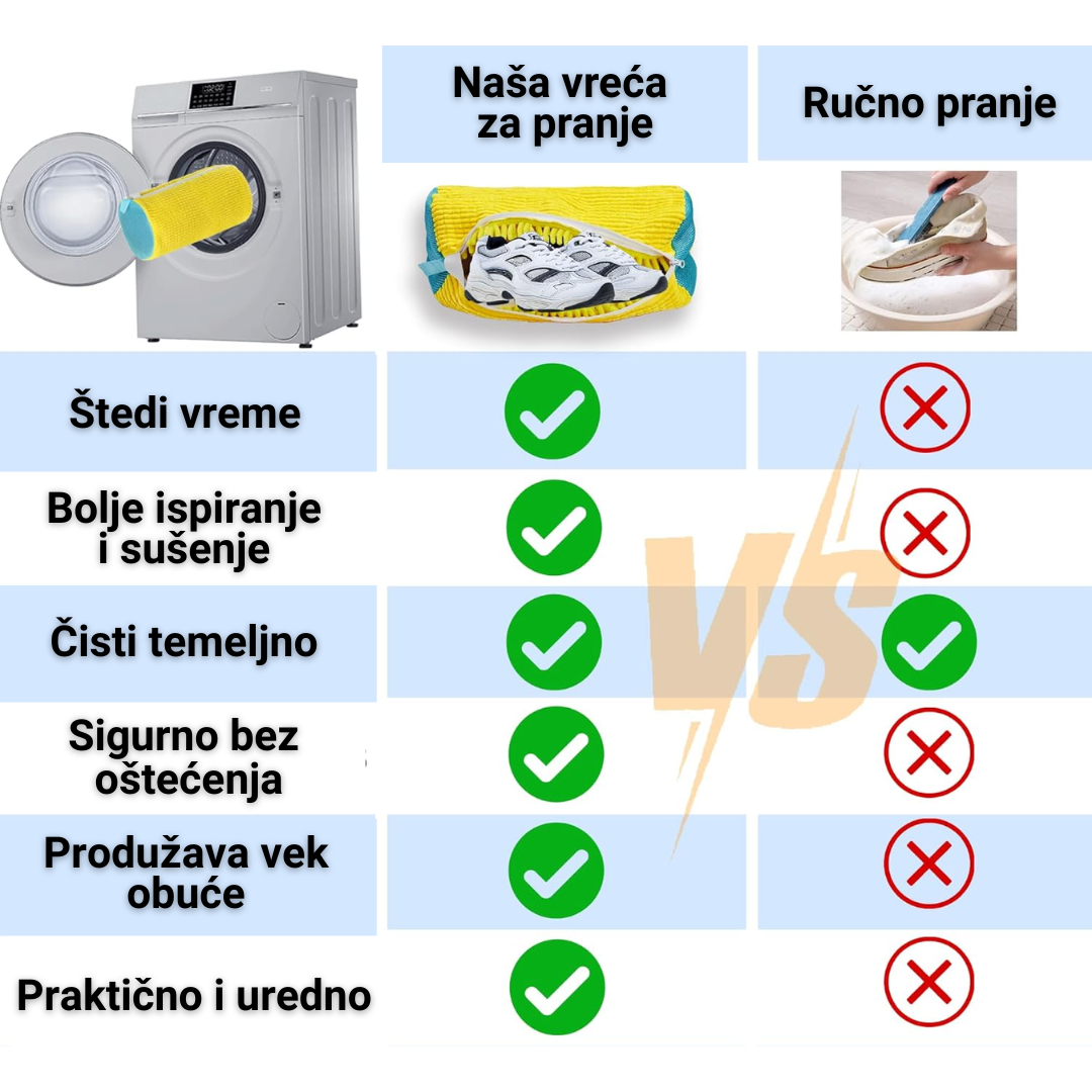 Mikrofiber torba za pranje obuće