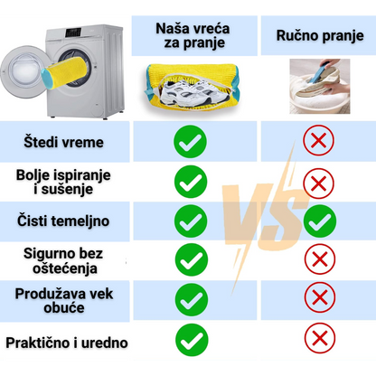 Mikrofiber torba za pranje obuće