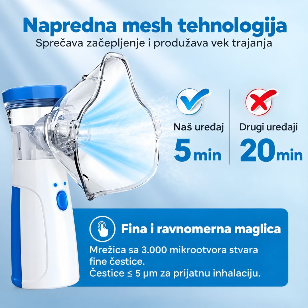 Prenosivi ultrazvučni inhalator za decu i odrasle