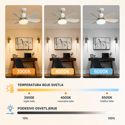 Ventilator i LED luster 40W