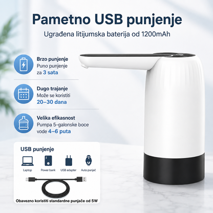 Dispenser vode iz balona (6-18l)