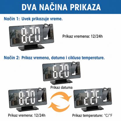 Projekcioni LED sat sa velikim ekranom