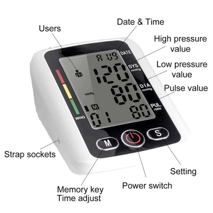 Merač pritiska sa manžetnom