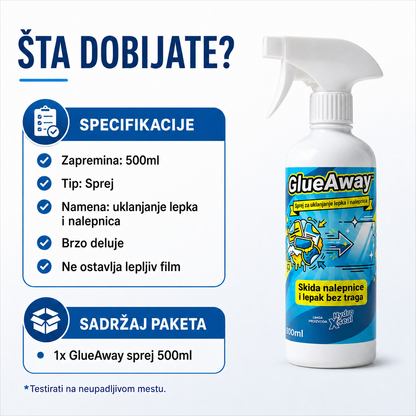 Sprej za uklanjanje lepka i nalepnica