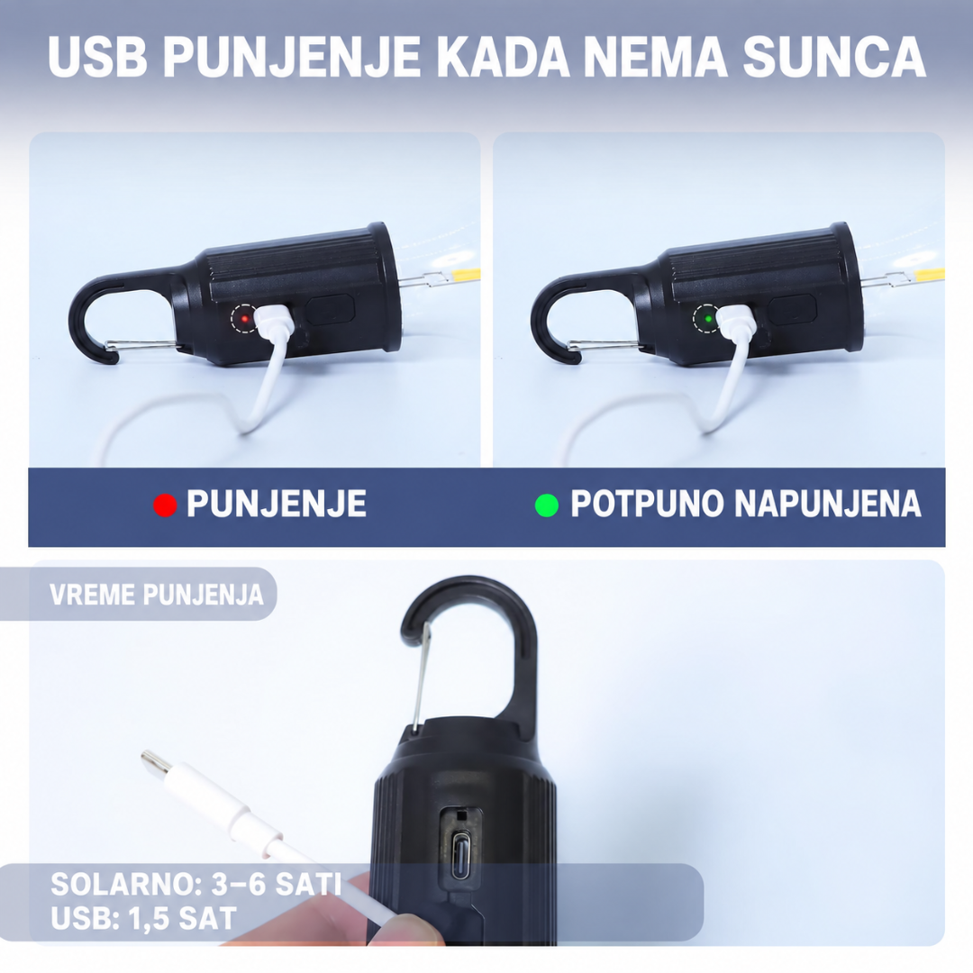 Prenosive Solarne sijalice 1+1 gratis