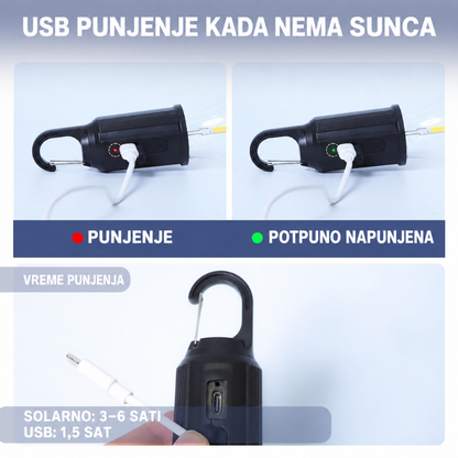 Prenosive Solarne sijalice 1+1 gratis
