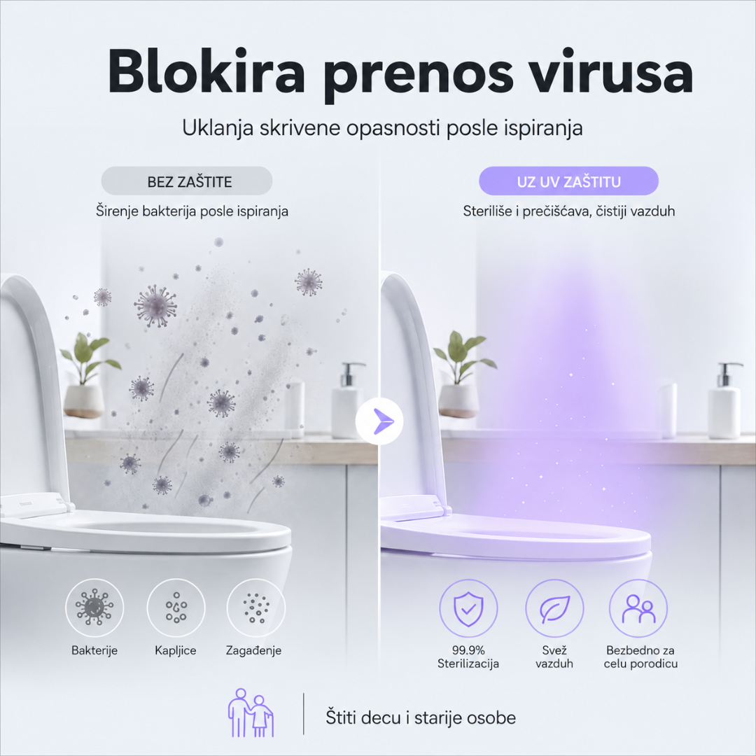 UV sterilizator za WC šolju