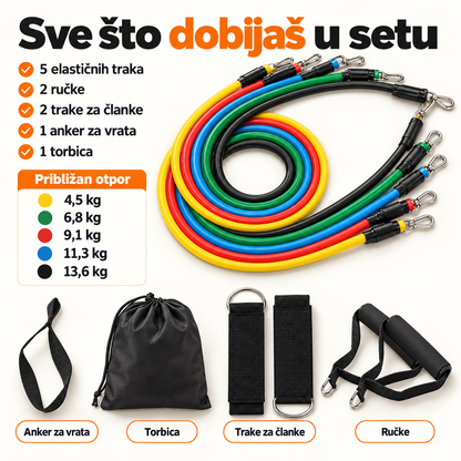 Kablovi za kućni trening - 5 nivoa snage