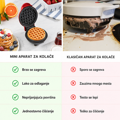Aparat za bakine kolače (Waffle)