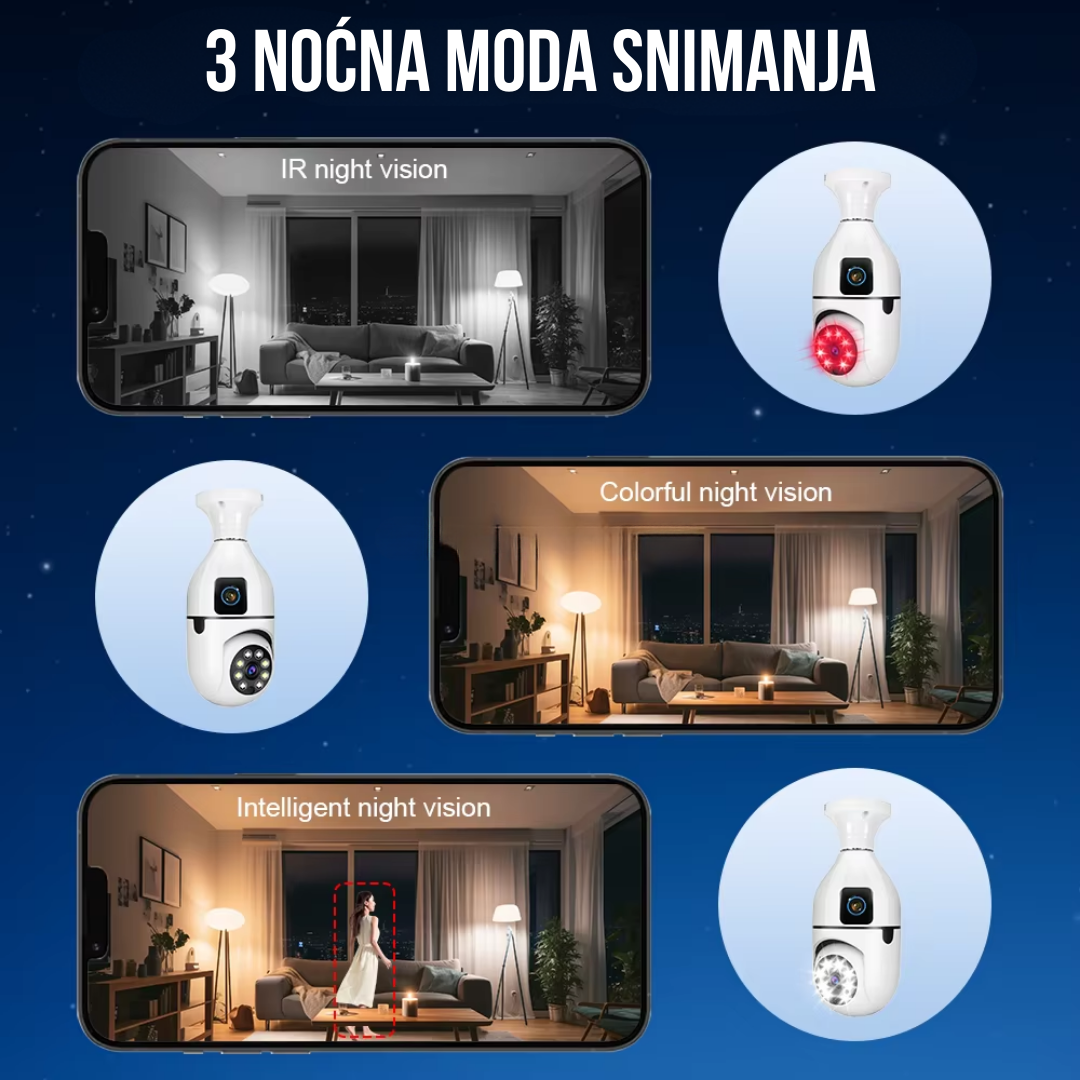 Kamera Sijalica - sa 2 kamere