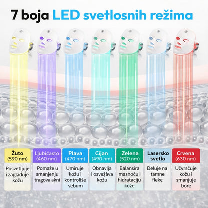 Pro LED maska za negu lica