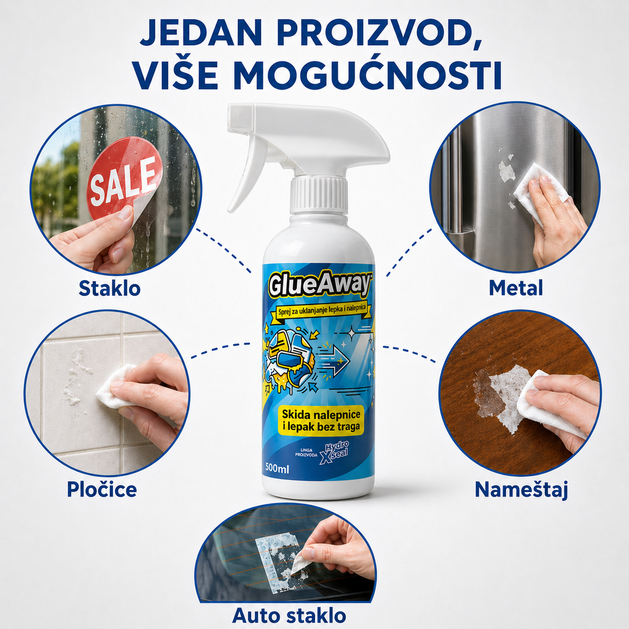 Sprej za uklanjanje lepka i nalepnica