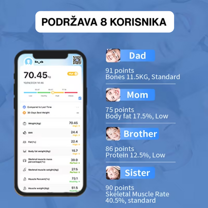 Pametna Vaga - Aplikacija + Bluetooth